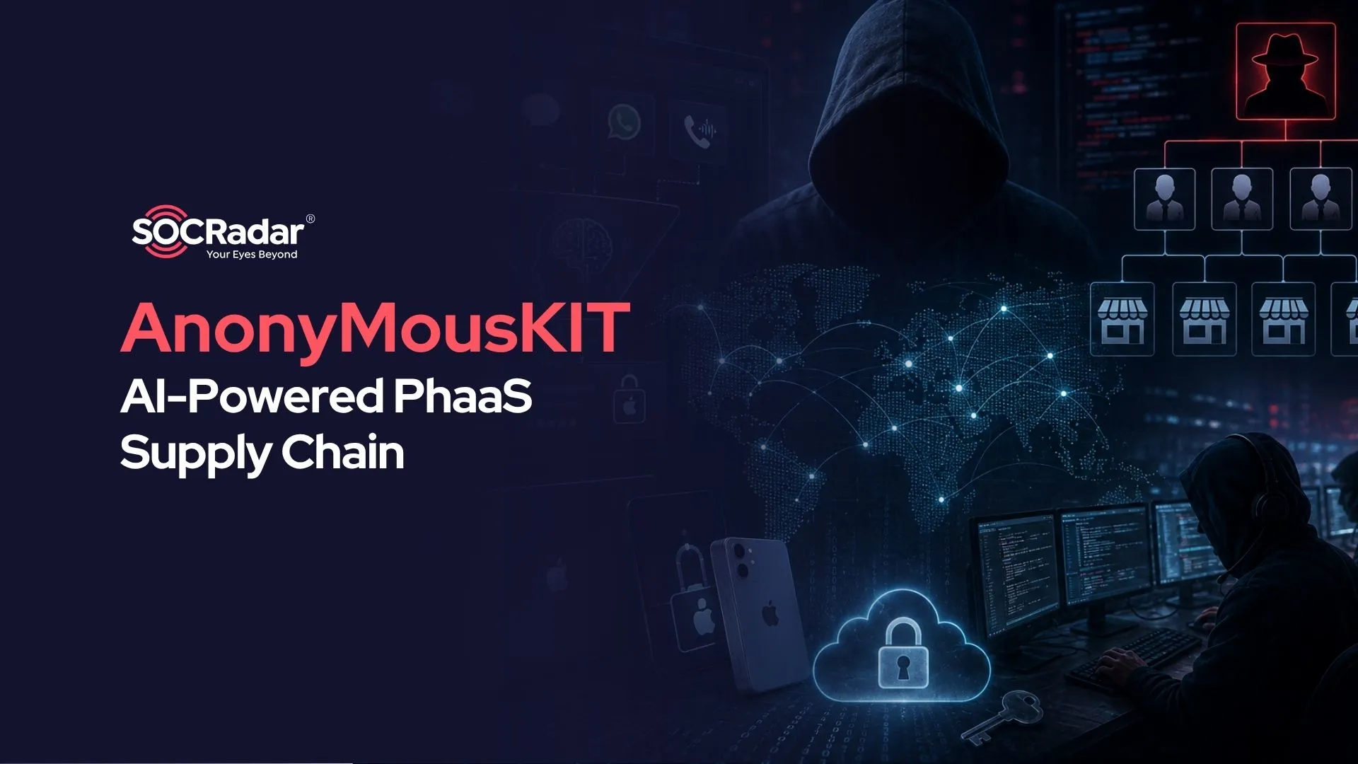AnonyMousKIT phishing ecosystem research banner