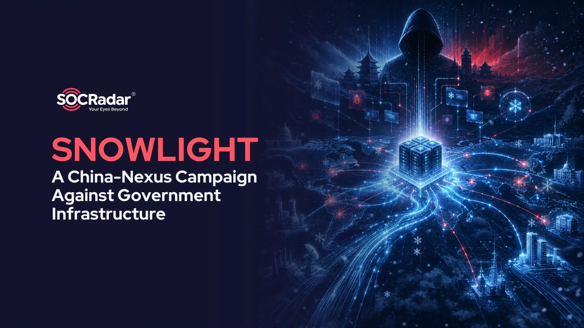 SNOWLIGHT China-nexus campaign research banner